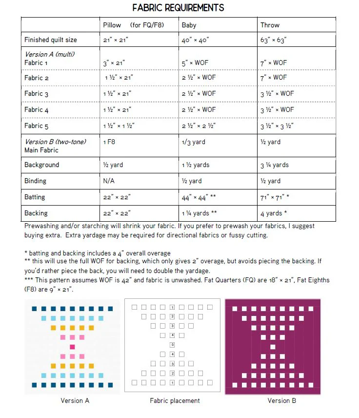 Staccato Quilt Pattern - PDF Instant Download - Image 13